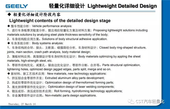 吉利 汽车轻量化应用与开发