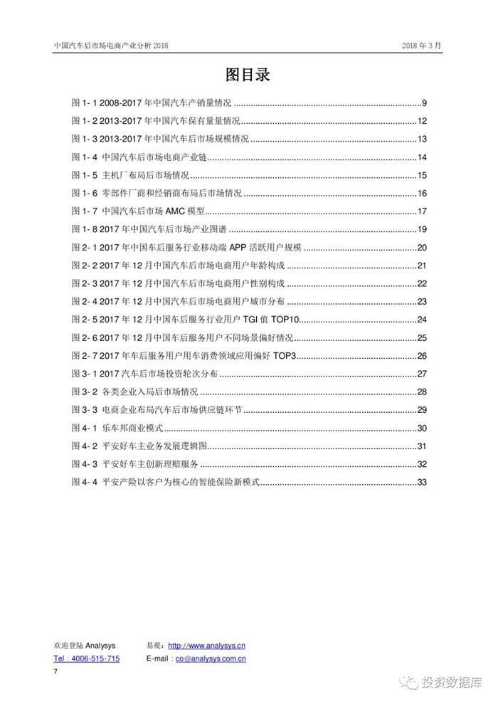 汽车后市场,汽车电商 汽车后市场,汽车电商