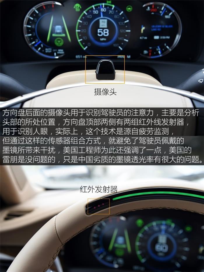 前瞻技术，凯迪拉克超级巡航