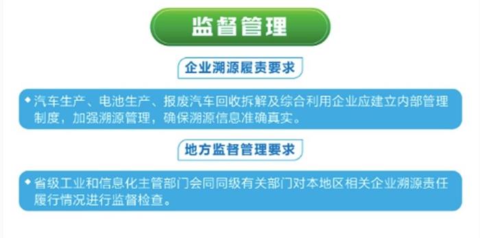 汽车动力蓄电池回收利用溯源管理暂行规定