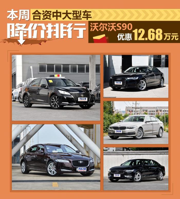 销量，沃尔沃S90，沃尔沃，沃尔沃S90降12.68万,中大型车降价排行