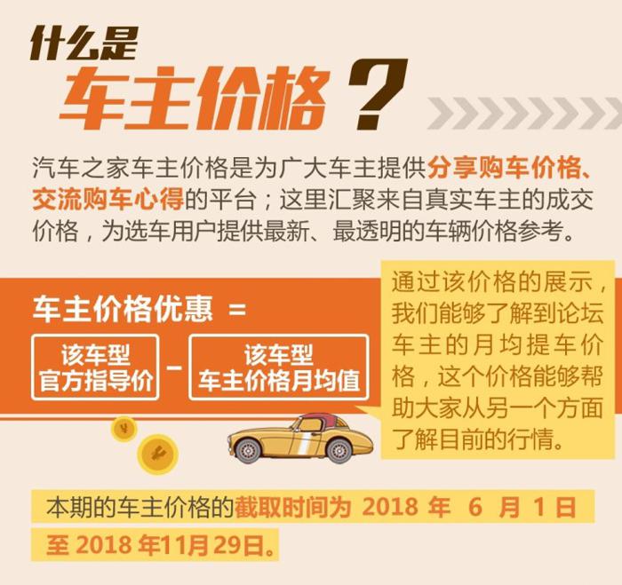 销量，沃尔沃S90，沃尔沃，沃尔沃S90降12.68万,中大型车降价排行