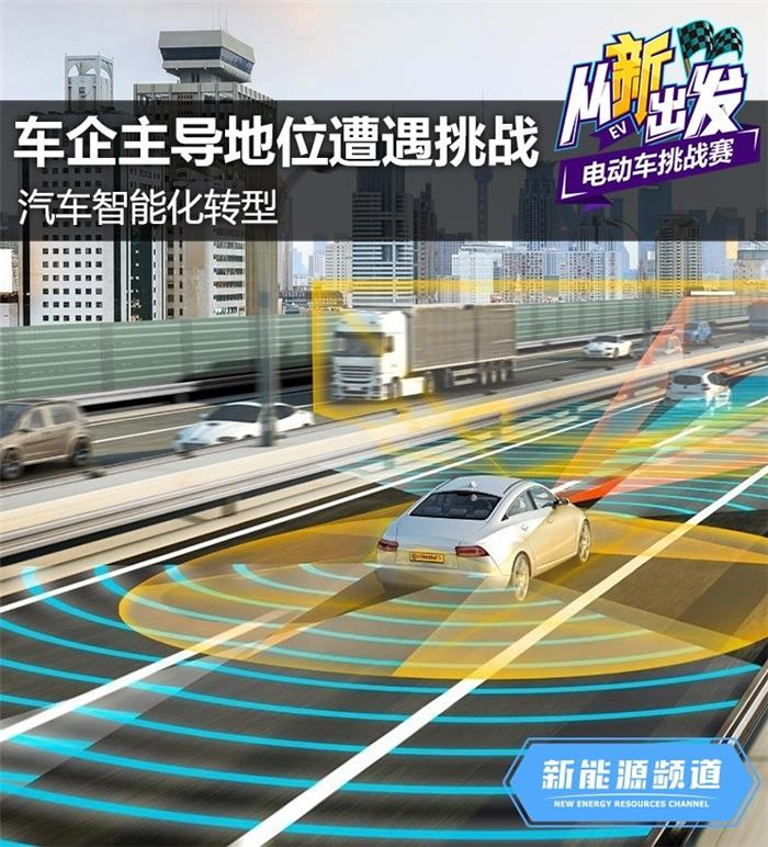 汽車智能化