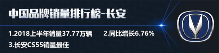 销量，2018上半年中国品牌销量,吉利夺冠2018上半年中国品牌销量