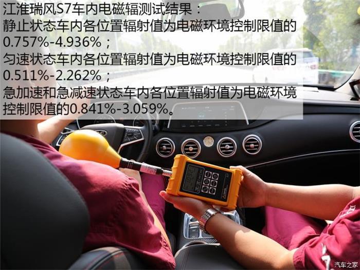 汽车辐射