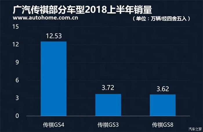 2018ϰйƷ,2018ϰйƷ