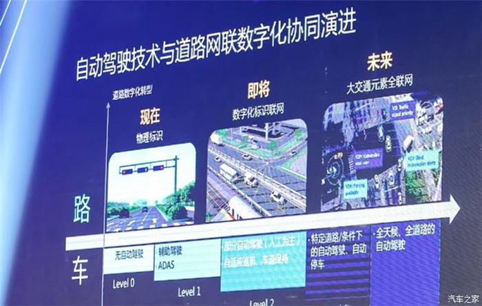 立志“稱霸”車聯(lián)網(wǎng) 華為有何底氣和隱憂？