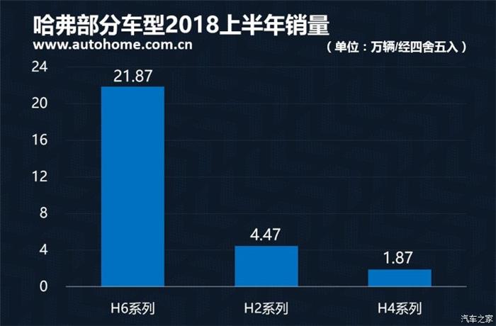 2018ϰйƷ,2018ϰйƷ