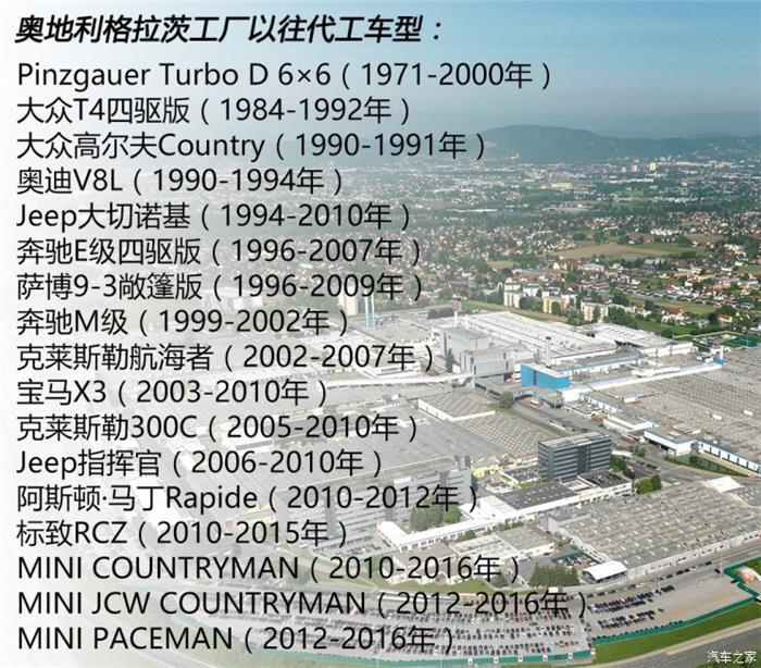 代工车型