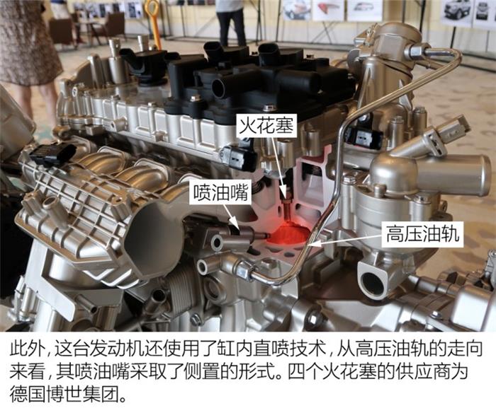 海马1.6T发动机增压技术