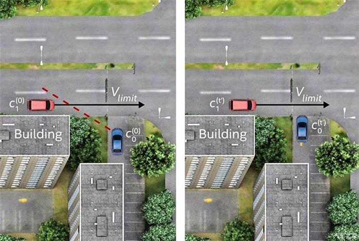 Mobileye：2021年具備L5自動駕駛能力