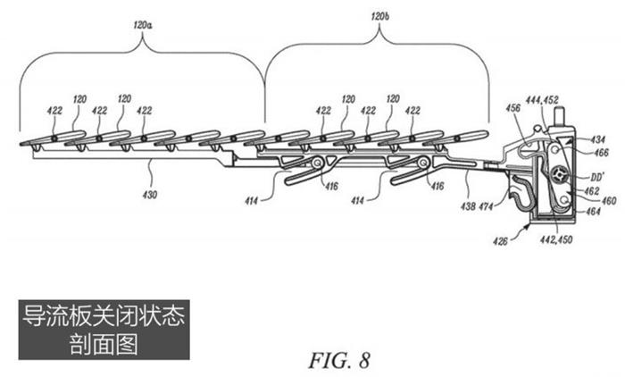 空調(diào)百葉窗 特斯拉新HVAC系統(tǒng)申請(qǐng)專利