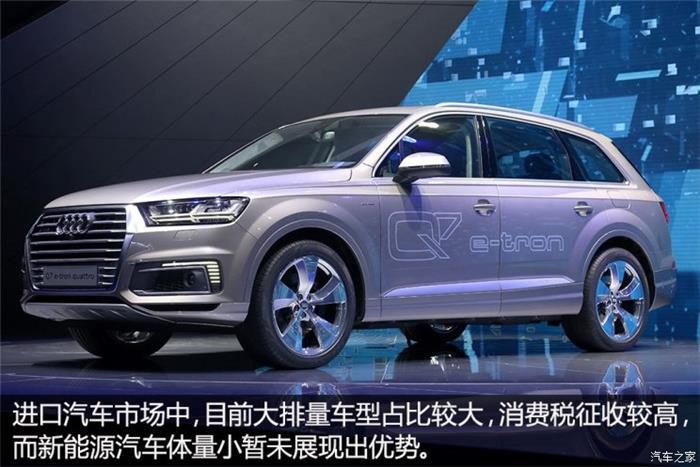 汽车进口关税下调,汽车进口关税下调影响