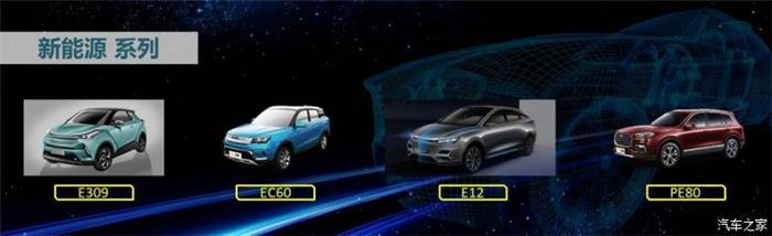 新车，野马汽车新车规划,野马汽车销量