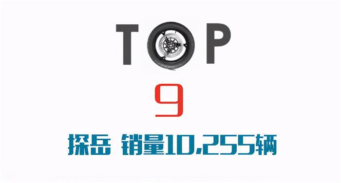 2月SUV销量Top10,长安CS75夺冠,哈弗H6跌下神坛