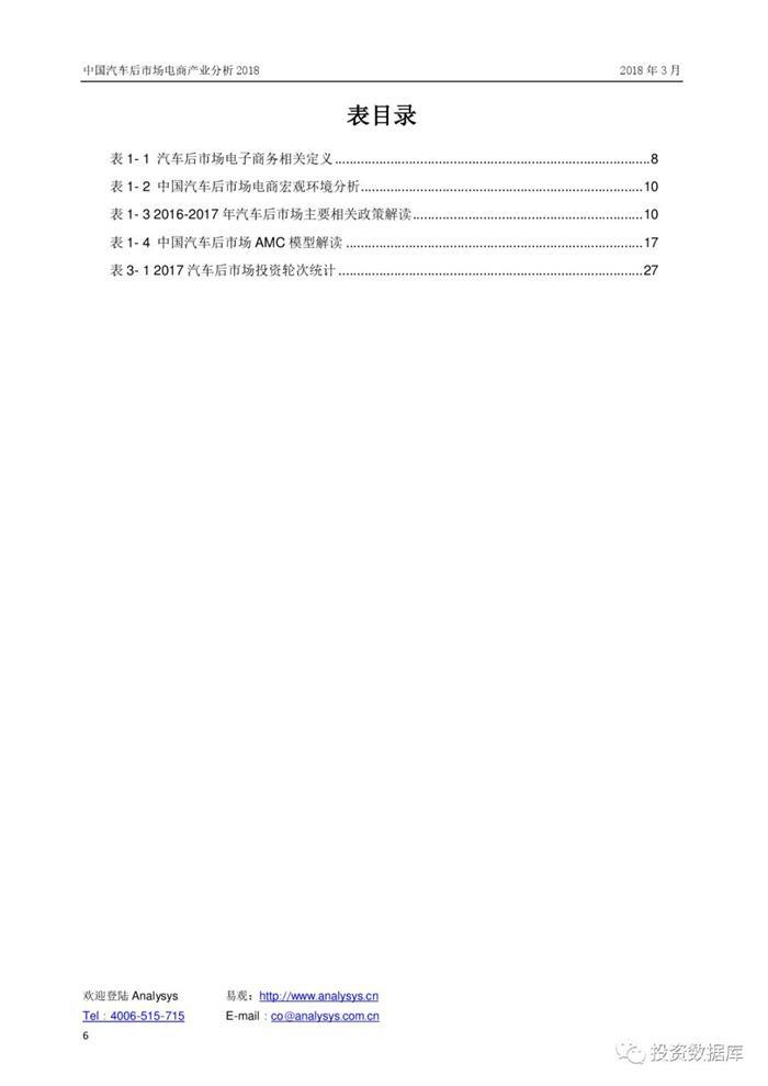 汽车后市场,汽车电商 汽车后市场,汽车电商