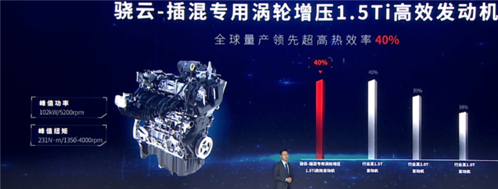 比亚迪唐DM-i:超级混动是啥黑科技,亏电百公里油耗竟也不过5升