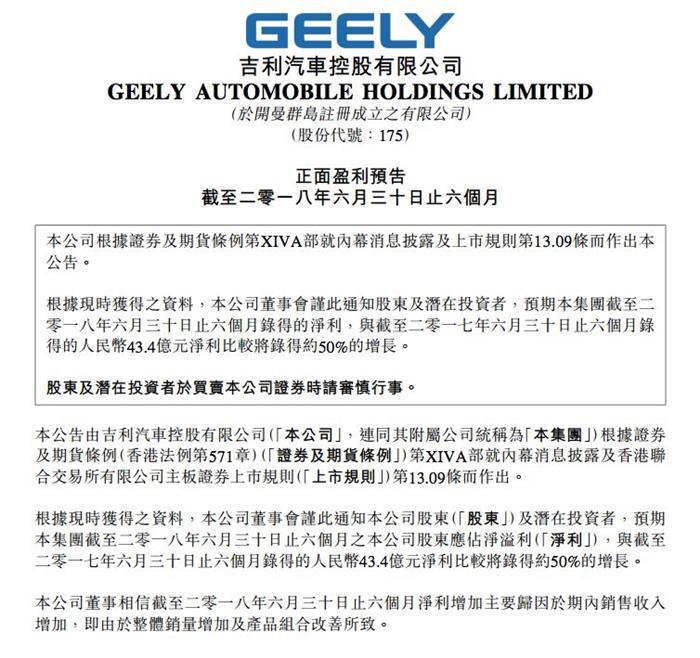 销量，吉利净利润,领克销量，吉利销量