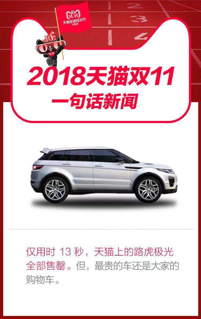 天猫双11一分钟卖出2000辆车 天猫双11一分钟卖出2000辆车