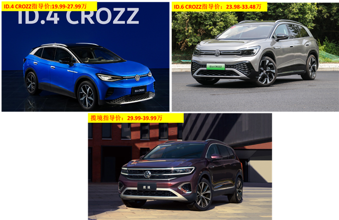 大众“六大新车”来袭:帕萨特“洗心革面”,全新凌渡画风突变?