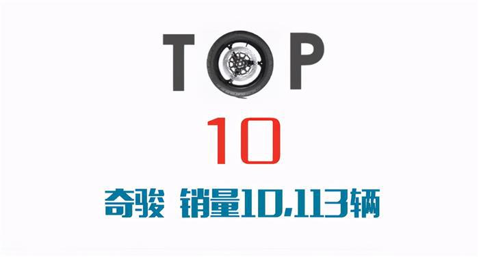 2月SUV销量Top10,长安CS75夺冠,哈弗H6跌下神坛