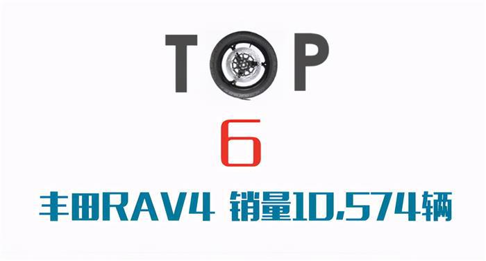 2月SUV销量Top10,长安CS75夺冠,哈弗H6跌下神坛