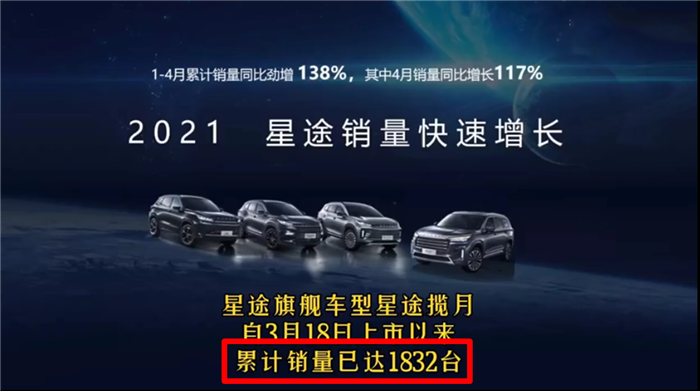 集齐奇瑞所有“精华”,月销量却不到千台,揽月为啥没人买?
