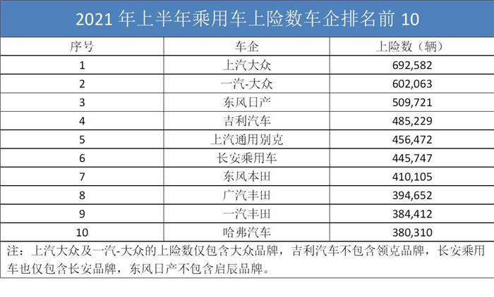 大众“六大新车”来袭:帕萨特“洗心革面”,全新凌渡画风突变?