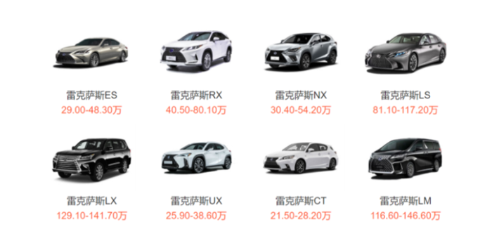 二线豪华品牌上半年战况:凯迪拉克仅第三,捷豹路虎活过来了?
