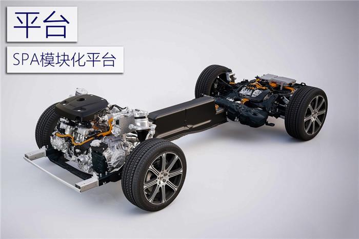 五大热门7座SUV来袭:汉兰达大幅涨价,领克09成“半价沃尔沃”?