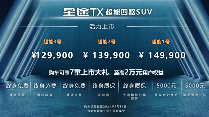 星途TX“超能四驱版”上市,五星+安全评级,麋鹿测试世界级表现