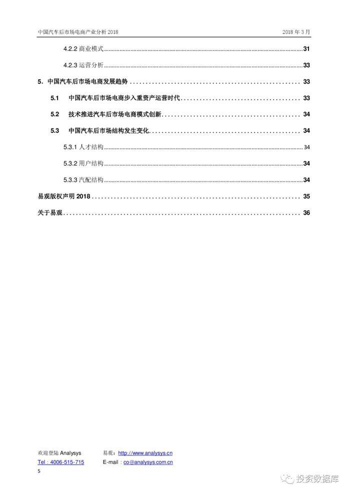 汽车后市场,汽车电商 汽车后市场,汽车电商