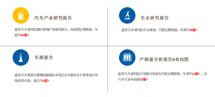2018年汽车人必备的行业报告 看完这一篇受益一整年