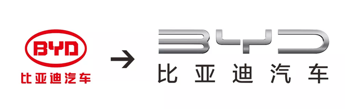 比亚迪终于要推“高端品牌”,叫价50-80万,“迪粉”会考虑吗?