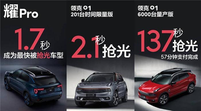 中國品牌汽車記錄,2017年中國車