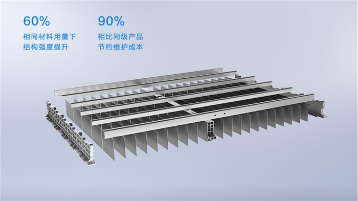 揭秘缤果PLUS真实续航，究竟打几折？