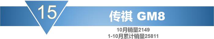 销量，宝骏730，10月MPV销量,10月份mpv车型总销量下滑