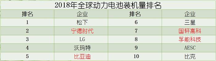 点击插入图片 点击插入图片