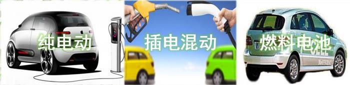点击插入图片 点击插入图片
