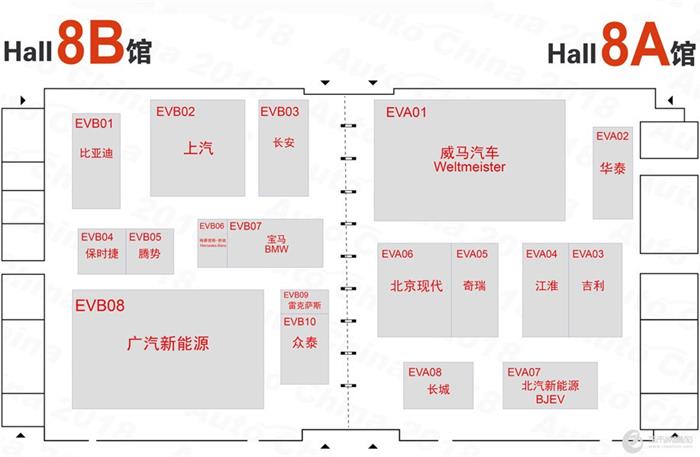 北京車展，北京車展,北京車展攻略