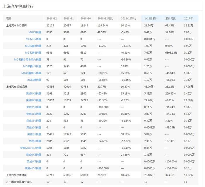 点击插入图片 点击插入图片