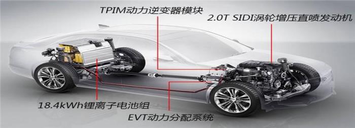 点击插入图片 点击插入图片
