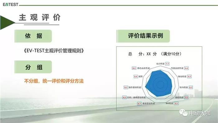 电动汽车,中汽研,电动汽车,测评 电动汽车,中汽研,电动汽车,测评