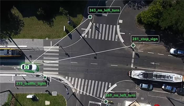 車企未來在新能源汽車行業如何競爭制勝? 車企未來在新能源汽車行業如何競爭制勝?