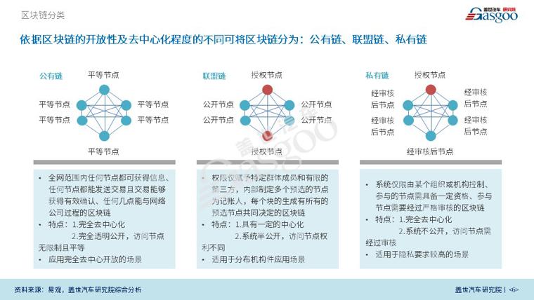 幻灯片6.JPG
