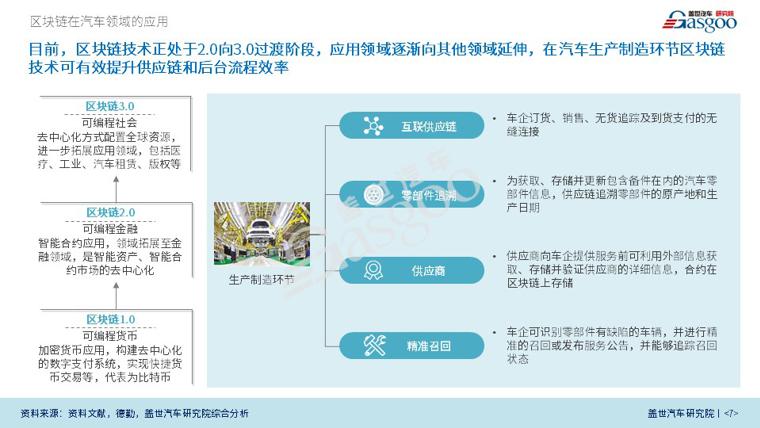 幻灯片7.JPG