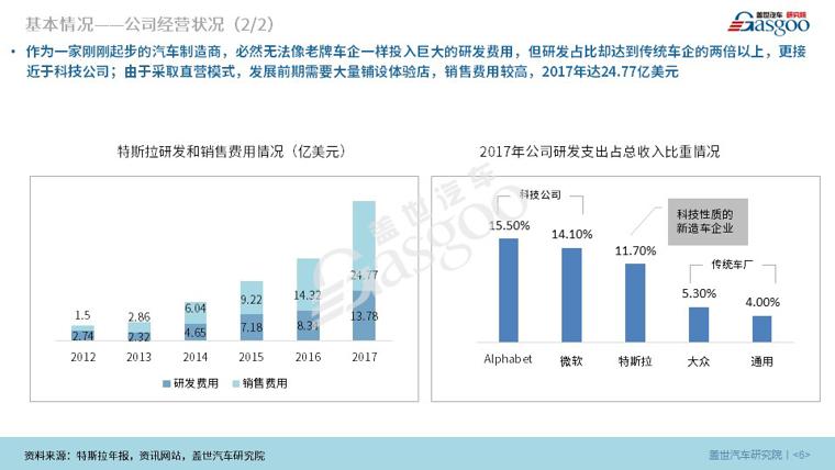 幻灯片6.JPG
