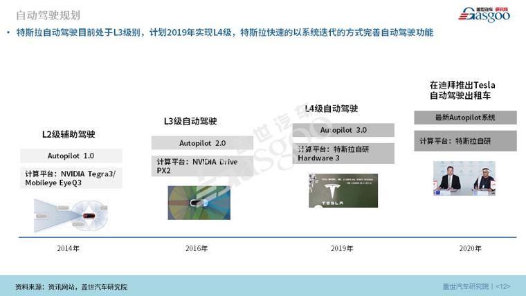 幻灯片12.JPG