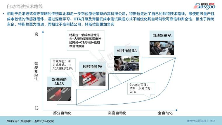 幻灯片15.JPG