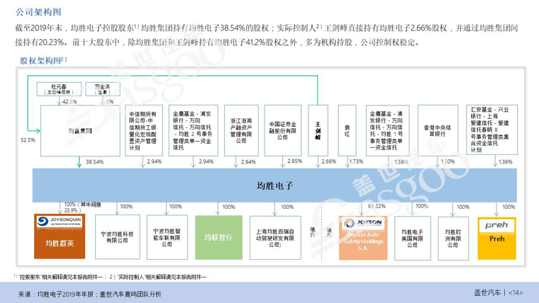 幻灯片14.JPG